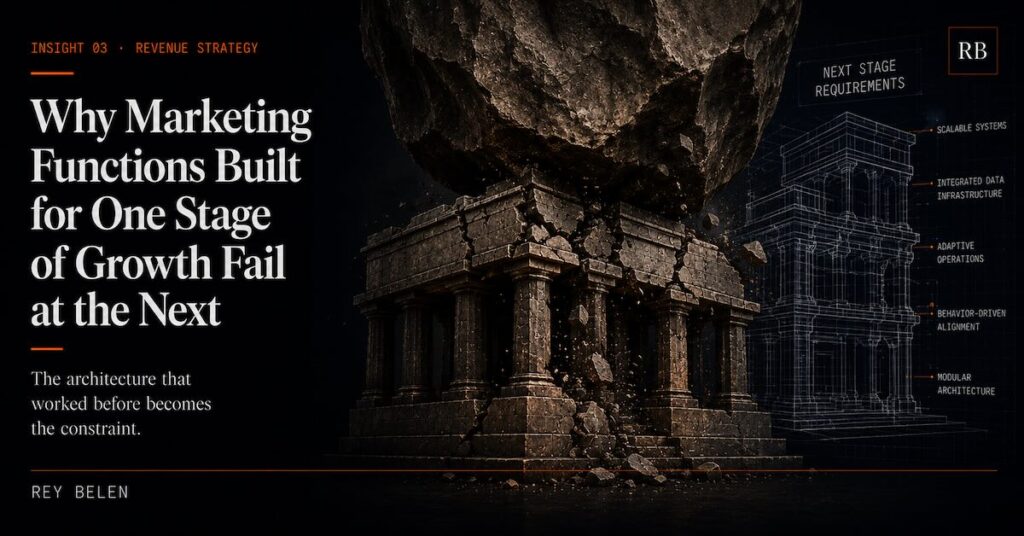 Why Marketing Functions Built for One Stage of Growth Fail at the Next