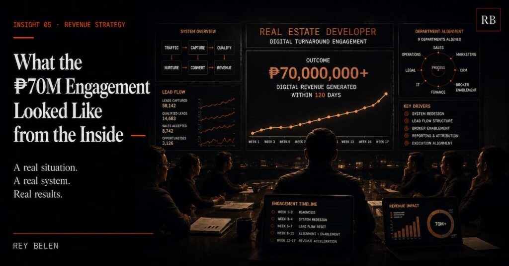 What the ₱70M engagement looked like from the inside — and what it actually required